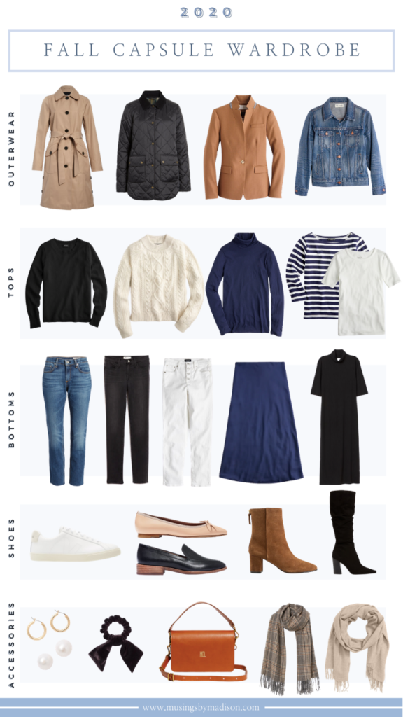 Classic Fall Capsule Wardrobe Guide 2020 Fall Fashion Staples + Outfits