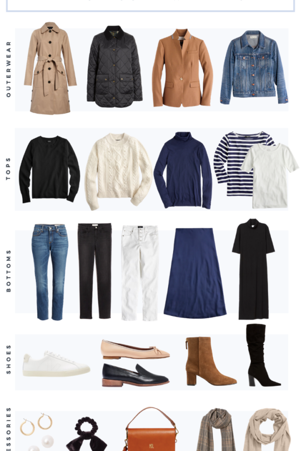 2022 Fall Capsule Wardrobe - Musings by Madison