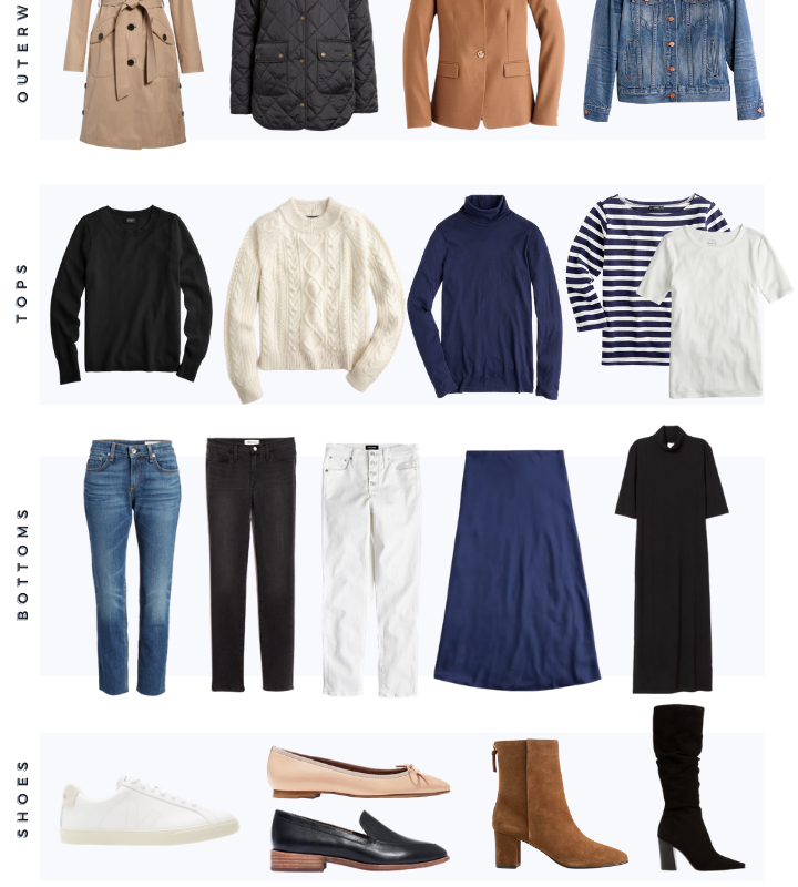 Classic Fall Capsule Wardrobe Guide 2020